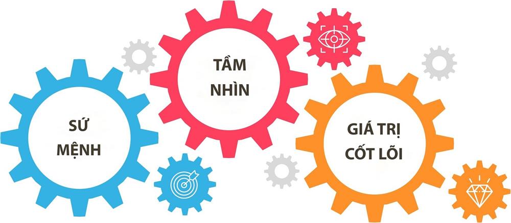 Xưởng may quần áo trẻ em xuất khẩu giá sỉ Veco